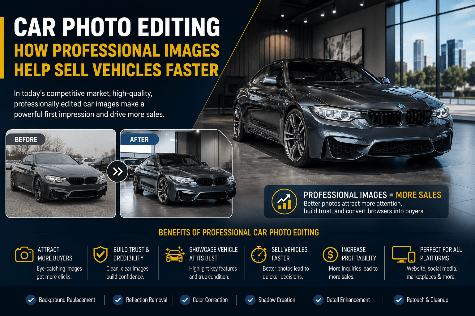 Car Photo Editing: How Professional Images Help Sell Vehicles Faster