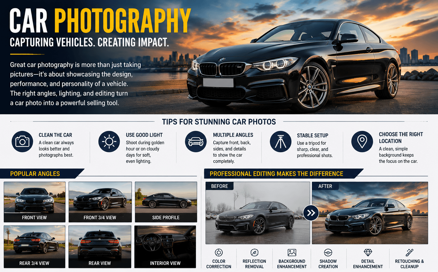 Car Photography: The Complete Guide to Capturing Stunning Automotive Images